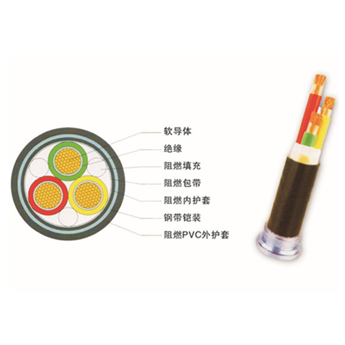 Several common low-smoke halogen-free flame retardant cable